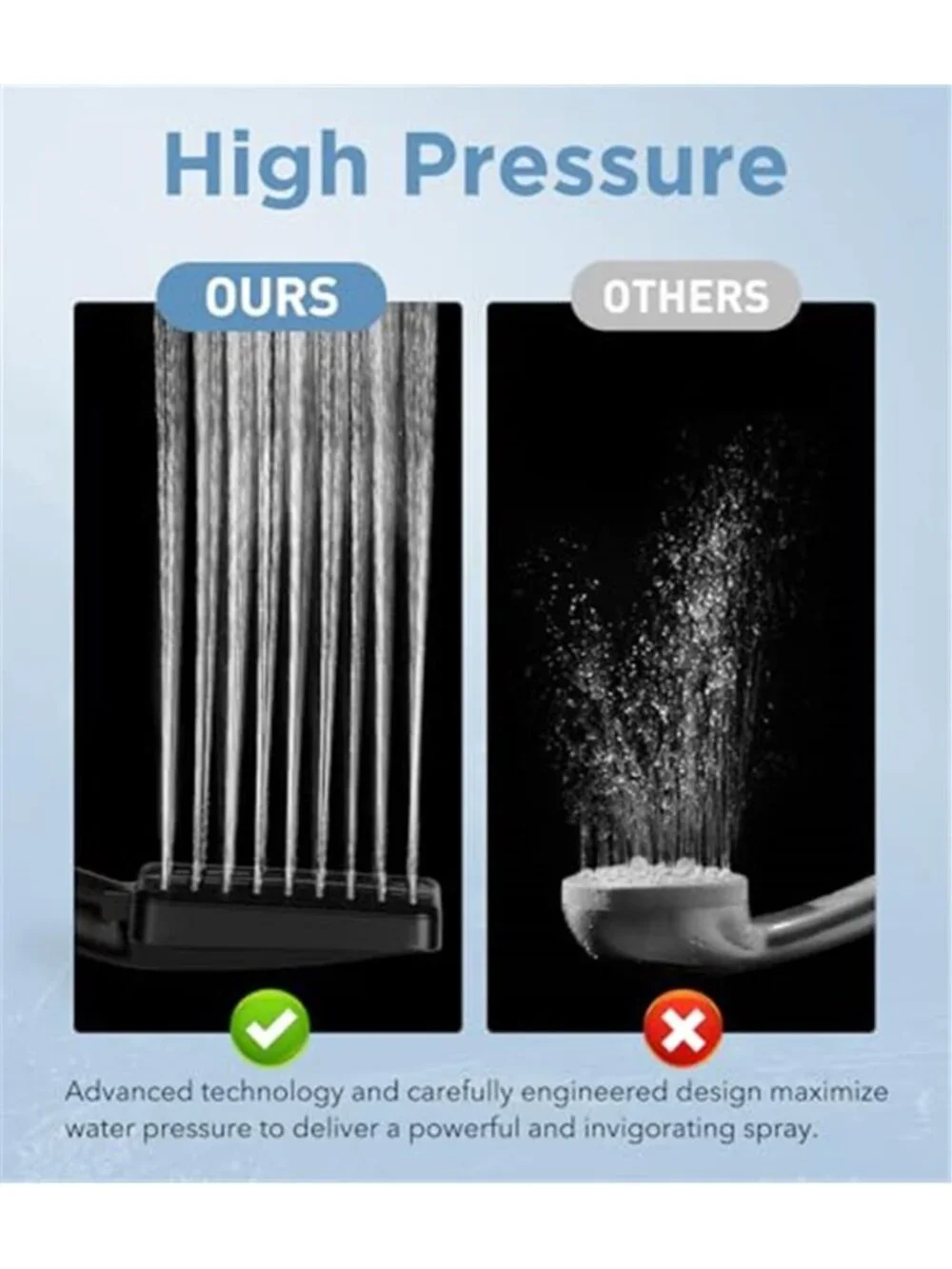 Filtered Shower Head Black 6 Modes High Pressure Handheld Shower Head